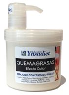 Gel brucia grassi effetto calore Gel brucia grassi effetto calore