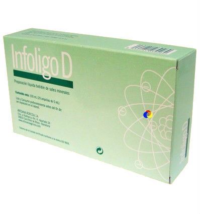 Artesania Agr&iacute;cola Infoligo-D Li,Cu,Mn,Mg,K,Co 20 fiale