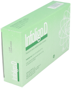 Infoligo-D Li,Cu,Mn,Mg,K,Co 20 fiale