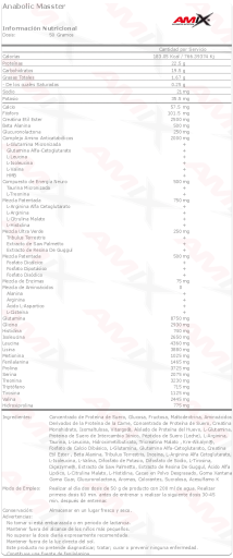 Amix Maestro anabolizzante 2,2 kg