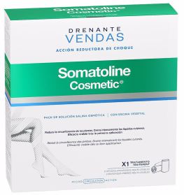 Somatoline Cosmetic Kit completo di bende drenanti con azione antiurto