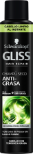 Shampoo secco antigrasso Gliss Shampoo secco antigrasso Gliss