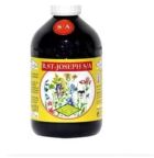 San Jose S/A Circolazione 365 ml