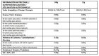 Mor &amp; Collagene + Q10 Neutro 300 gr