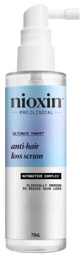 Nioxin Siero anticaduta 70 ml